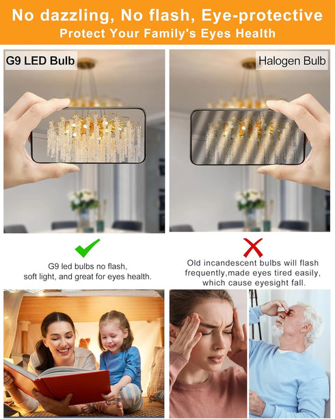10 Pack Dimmable G9 Bulbs 40W 2700K, 450 4W 360 LED - Equivalent Chandelier Lights, Warm White Lumen, Bi-Pin Standard