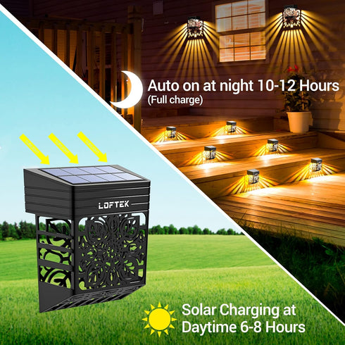 8 Pack LOFTEK Solar Deck Lights, Solar Fence Lights, Outdoor Patio Decorative Light, Dusk to Dawn, Waterproof, Fence