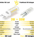 ALIDE G9 Bulbs Dimmable 3W 20W 25W 30W Equivalent,4000K AC120V T4 G9 Bulbs Lighting,300LM,360Deg,10Pack Led Replace