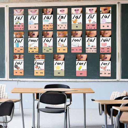 Ireer Pastel Vowels Sound Wall Classroom Neutral Phonics Kit, Science of Reading Posters for Kindergarten, Speech