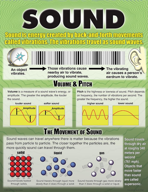 McDonald Publishing Teacher Force Motion Sound & Heat Teaching