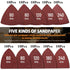 104Pcs Oscillating Tool Detail Sanding Pads Kit - 2 Triangle and 2 Finger Sanding Pads, 100 Multitool Sandpaper
