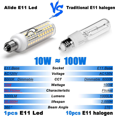 E11 LED Bulbs 120V 100W Halogen Candelabra, Dimmable T3 T4 Mini Base JDE11 Bulb, 6000K Daylight - 5 Pack
