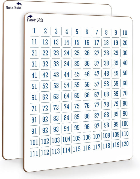SCRIBBLEDO 9”x12” White Board Number Chart for First Grade Classroom, Small Math Practice Whiteboard