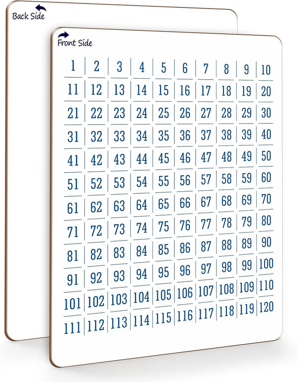SCRIBBLEDO 9”x12” White Board Number Chart for First Grade Classroom, Small Math Practice Whiteboard