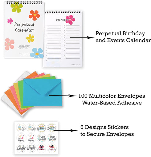 T&M Quality Designs LLC 120 5X7 Inch Unique Birthday Cards Bulk for Business, Office and Individuals, prefolded