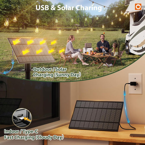 102FT(96FT+6) 34 Dimmable Bulbs addlon Solar String Lights Outdoor Waterproof with USB Port & Remote Control Solar