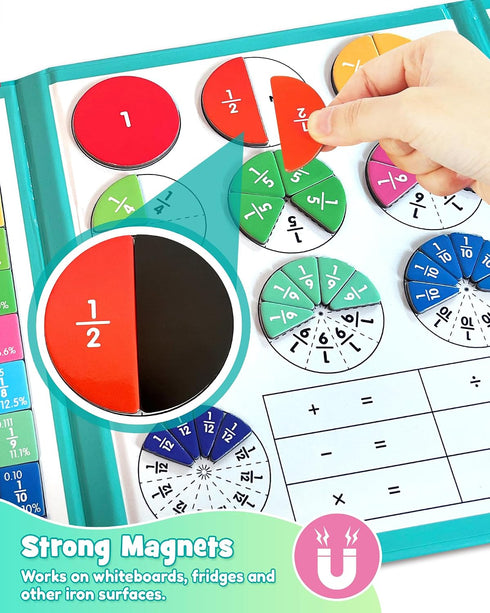 FADAWU Magnetic Fraction Educational Puzzle, Magnetic Fraction Demonstration Book with Fraction Tiles & Circles