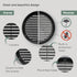 Vent Systems 6'' Inch Black Soffit Vent Cover, Pack of 5 Round Air Vent Louver with Built-in Insect Screen