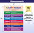 Safety Magnets SOAPSToneS Strategy Poster - Laminated, 17 x 22 inches - English Teacher's Posters for High School