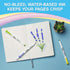 Sharpie S-Note Duo Highlighters | Dual Ended Pastel Creative Markers | Bullet & Chisel Tip for Highlighting, Drawing