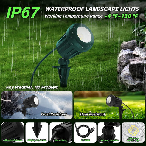 120V 6500K 4 IP67 (1 Pack,Green) Spotlight Outdoor Plug-In, Cool White LED Landscape Lighting with RGB Purple Color