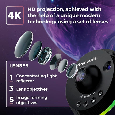 Samosvit 4K Home Planetarium Galaxy Projector for Bedroom - LED Sky Galaxy Night Light Star Planet for Kids - Meteor