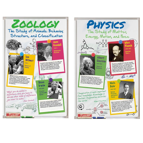 North Star Teacher Resource Bulletin Board Set Scientists