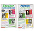 North Star Teacher Resource Bulletin Board Set Scientists
