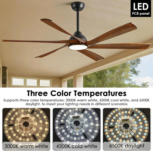 NEMTMCUA 6.3" 2200LM 3CCT 3000K 4200K 6500K 24W Ceiling Fan LED Light Panel Replacement Kit, Bright Daylight, Retrofit