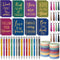PerKoop 64 Pcs Inspirational Gifts, Motivational Notebooks, Ballpoint Pens, Positive Wristbands for Teachers