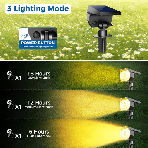 1 Pack 2-in-1 Peasur Solar Spot Lights Outdoor, Solar Spotlights Outdoor Waterproof Auto On/Off Landscape Lighting