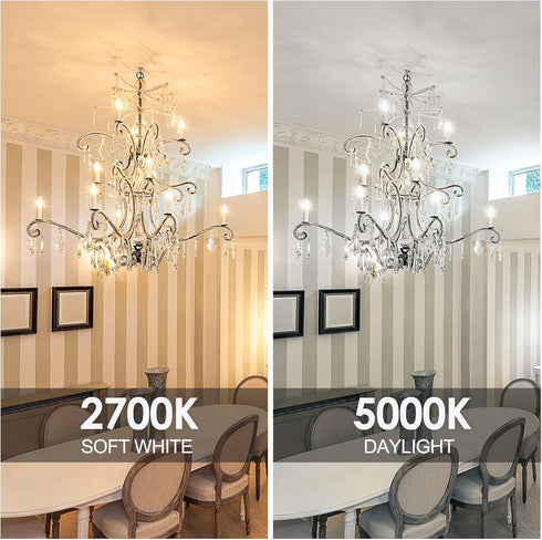 Dimmable E12 Bulb,60 B11 Bulbs, 5000K, 550LM, 5 12pk energetic smarter lighting LED Candelabra Watt Equivalent LED