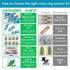 3120pcs 156 Values Metal Film Resistor Kit, Minidodoca 1 Ohm-10M Ohm, 1/4W ±1% Tolerance Fixed Resistors for DIY
