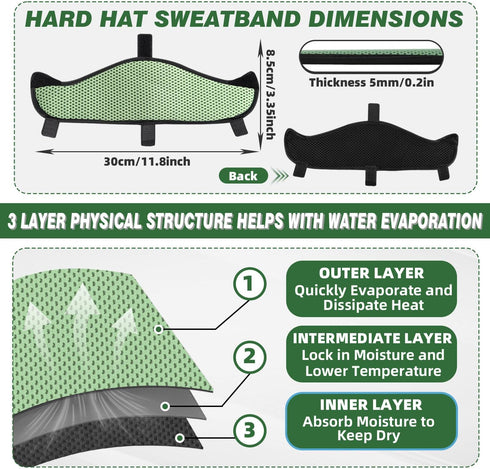 12Pcs, 3-Layer Hard Hat Sweatband Innovative Fabric Hard Hats Sweat Bands Washable, Reusable Hardhat Liner,Sponge