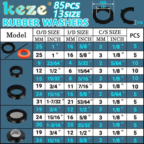 24 Sizes Plumbing Washers Assorted Kit 160 PCS Garden Hose Washer Rubber Self Locking Tabs & Shower Head Silicone Gasket Seals,Water Hose Washers with Screen Filter for Repair Connection