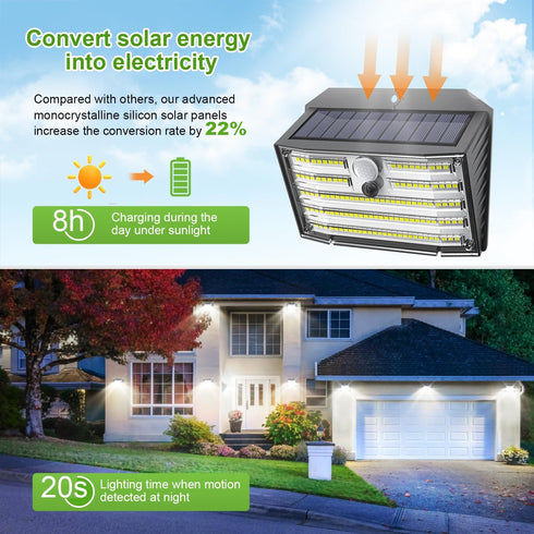 IP65 3 270 (6 Packs) Solar Motion Lights Outdoor, Ultra Bright Solar Fence Lights with Motion Sensor, Waterproof