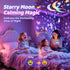 315 Modes+15 Toys,15 4-6,360Rotate+Remote 5 7 8 Night Light for Kids, Light Films Unicorn Sound Machine Baby,Unicorn