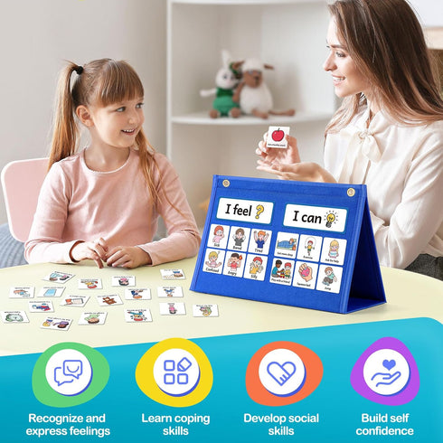 Kasfalci Feelings Chart, Social Emotional Learning Activities,Autism Learning Materials, ADHD Tools,Behavior