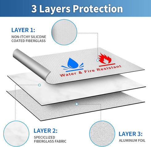 Fireproof Document Bag - Fireproof Money Safe Document Bag Set 15 x 11 & 9 x 7 Inches, Non-Itchy Silicone Coated Fire