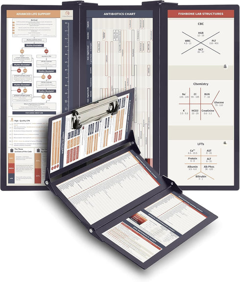 Fellow Medical The Physicians Folding Clipboard - Foldable Doctor Clipboard - Medical School, Medical
