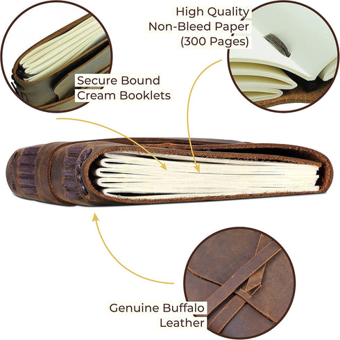 Leather Journal Gift Set with Antique Bookmark + Pen, Handmade 7x5 Inches Unlined Notebook, Luxury Gift Box