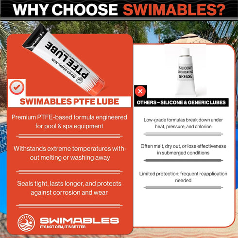 5oz 1 Pack Swimables PTFE Lube - PFAS-Free Food-Grade Ceramic PTFE Grease for Pool Equipment, Plumbing Fixtures, RV