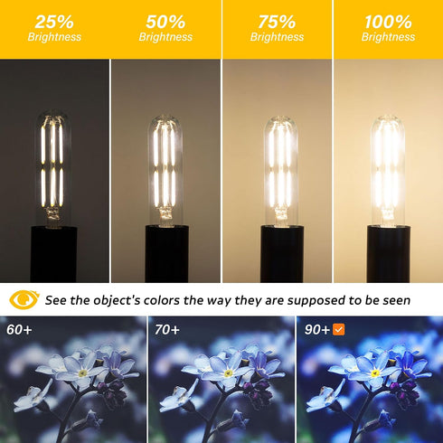 Dimmable E26 T10 Bulb Bulbs 6W(60W Bulb Bulbs Light,Chandelier,Hutch,4000K 600LM,4 Pack LED Tube Light