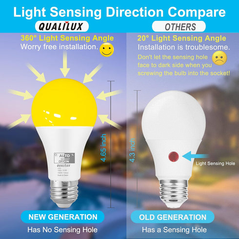 Dusk to Dawn Bug Light Bulbs, 9.5W LED, 1900K Amber Yellow, 600 Lumen, A19 E26, 4-Pack, HQ-H018