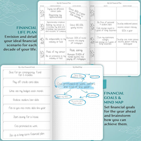 Legend Budget Planner – Financial Organizer Book for Household Monthly Budgeting, Money Account & Expense Tracker