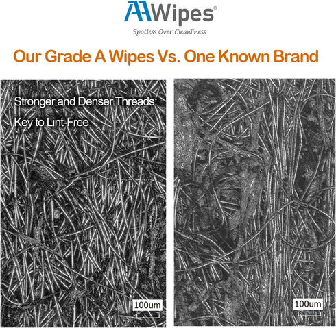 Cleanroom Wipes Lint Free 4" x 4" Cellulose/Polyester Blend Nonwoven Wipers Pack of 600 (NW06804)