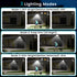 2-Pack 2200mAh, 1500LM IP65 Light Sensor Auto Flip Solar Motion Sensor Outdoor Lights LED Wireless Solar Security Flood