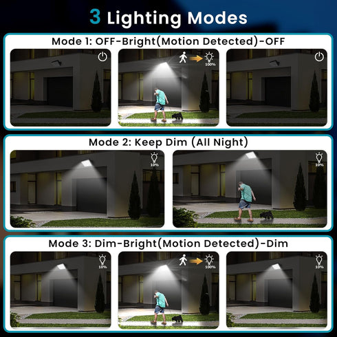 2200mAh 1500LM IP65 3 1 Pack Solar Motion Sensor Outdoor Lights with Auto Head-up, LED Solar Security Wall Flood Lights