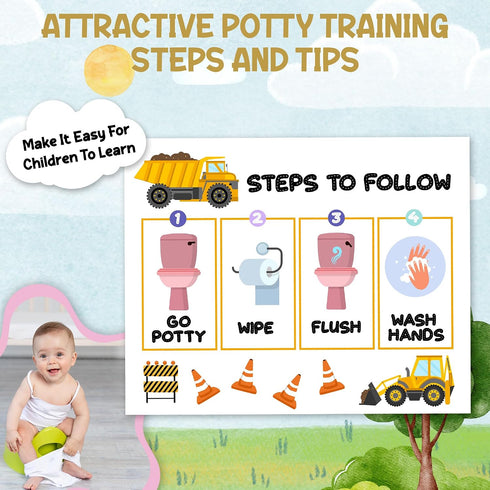 APIILVPQ 10 810" B06 Construction Potty Training Chart with Reward Stickers, Potty Chart for Toddlers Boys, Truck