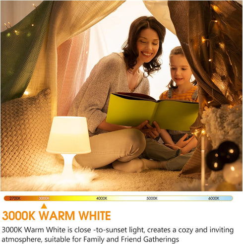 4 Pack Dimmable A21 Bulb, 150 3000K, 2600LM Bulbs, E26 LED Watt Equivalent, Warm White Super Bright Light Standard