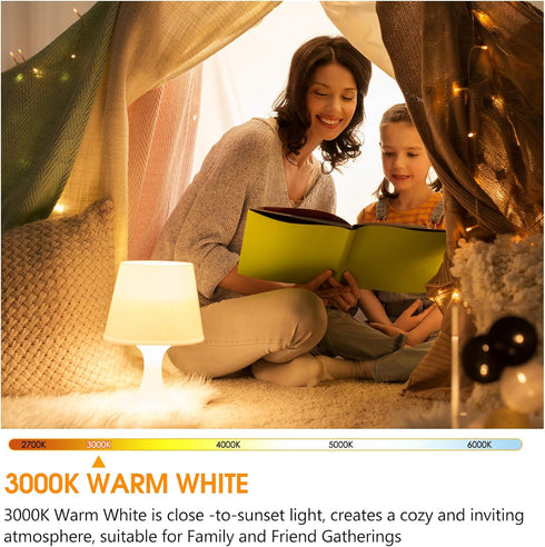 E ENERGETIC LIGHTING 2 Pack 150 Watt LED Light Bulb, Super Bright A21 Warm White 3000K, 2300LM, E26 Base, Non-Dimmable