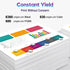 ONLYU 280XXL 281XXL Compatible for Canon Ink 280 and 281 Cartridges for Pixma TR8620 TR7520 (5 Packs)