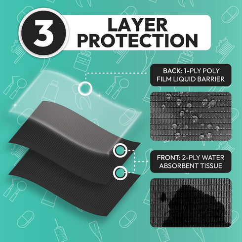 (150 Pack) 13"x18" 3-Ply Reli. Black Dental Bibs | Dental Bibs Disposable for Patients, Dentists | Waterproof