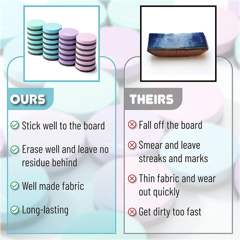 Mr. Pen- Mini Magnetic Dry Erase Eraser, 24 Pack, Pastel Colors, Round for Whiteboard, Board, Ideal for Classroom