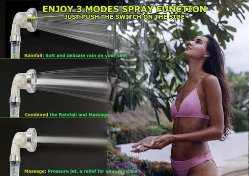 7 Chakra Crystal Shower Head. Natural Gemstones. Healing Crystals. Water Purification. Mineral. Ph Balance. Healing
