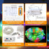 24 (1 Pack, 17ft) Aogist Modes RGB Color Changing String Light with Remote and Timer, Music & Mic Sync, USB & Battery