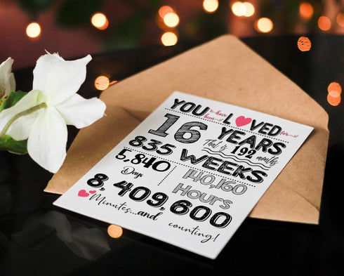 TRIDECOR 16th 16 5x7 Birthday Card Funny Sweet Birthday Decorations & Gifts, Folded Card with Envelope & Sticker, Blank