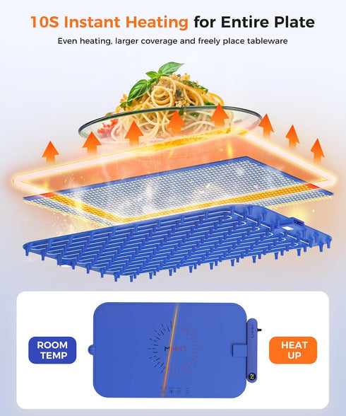 6-Level 1-6h Waterproof Food Warming Mat, Color-Changing Electric Heating Tray with Temperature Control, Timers