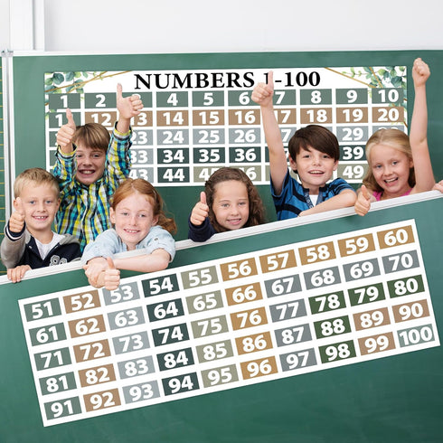 Eucalyptus Math Posters, Numbers 1-100 Chart for Classroom Decorations and Wall Decor